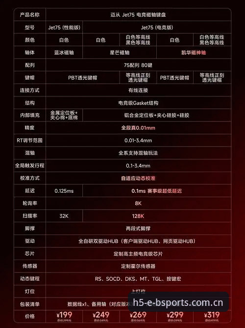 揭秘必博体育官网2026最新版本：资深用户亲测BSports官方下载地址，这些隐藏功能你可能不知道