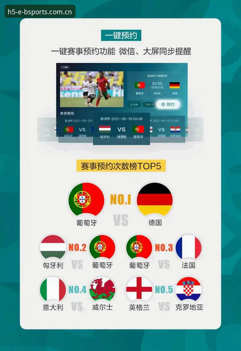 BSports手机版教程 世界杯安保投入对比:英国警员赴美仅3人 vs 上届欧洲杯40人,背后原因深度解析
